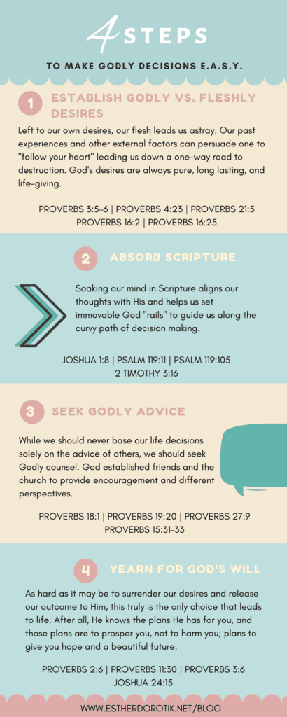When faced with the dilemma of making decisions, we can look inward or upward. Choose to stand on the Word of God to make wise decisions that affect your life and the life of others. Here are a few great guidelines to make your decision E.A.S.Y.