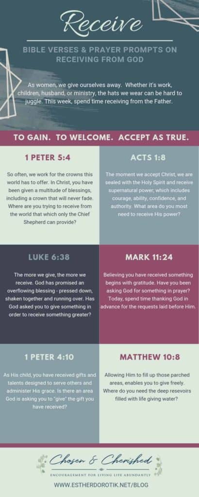 bible verses on receiving from God, bible verses, prayer prompts for the weary, how draw near to god, scripture writing plans, scripture for receiving, bible journaling prompts for women, renewing thoughts, bible reading plan, Bible verses for receiving from God
