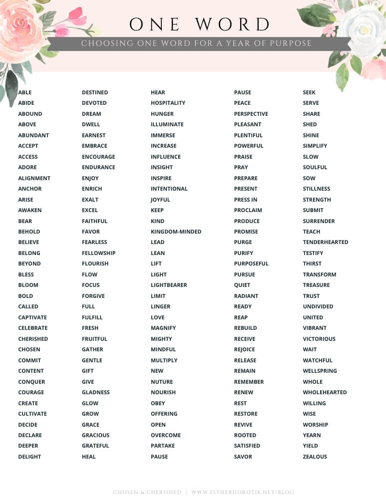TIPS ON HOW TO CHOOSE ONE WORD FOR A POWERFUL YEAR