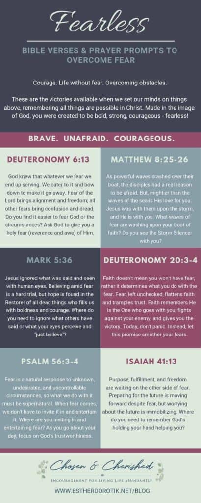 bible verses for being fearless, bible verses when you're afraid, how to overcome fear, prayer prompts for being brave, how not to be afraid, scripture writing for fear and anxiety, scripture for conquering fear, bible journaling prompts for fear, fighting fear, overcoming anxious thoughts, no fear bible reading plan, Bible verses for anxiety and worry